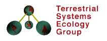 Terrestrial Systems Ecology Group logo